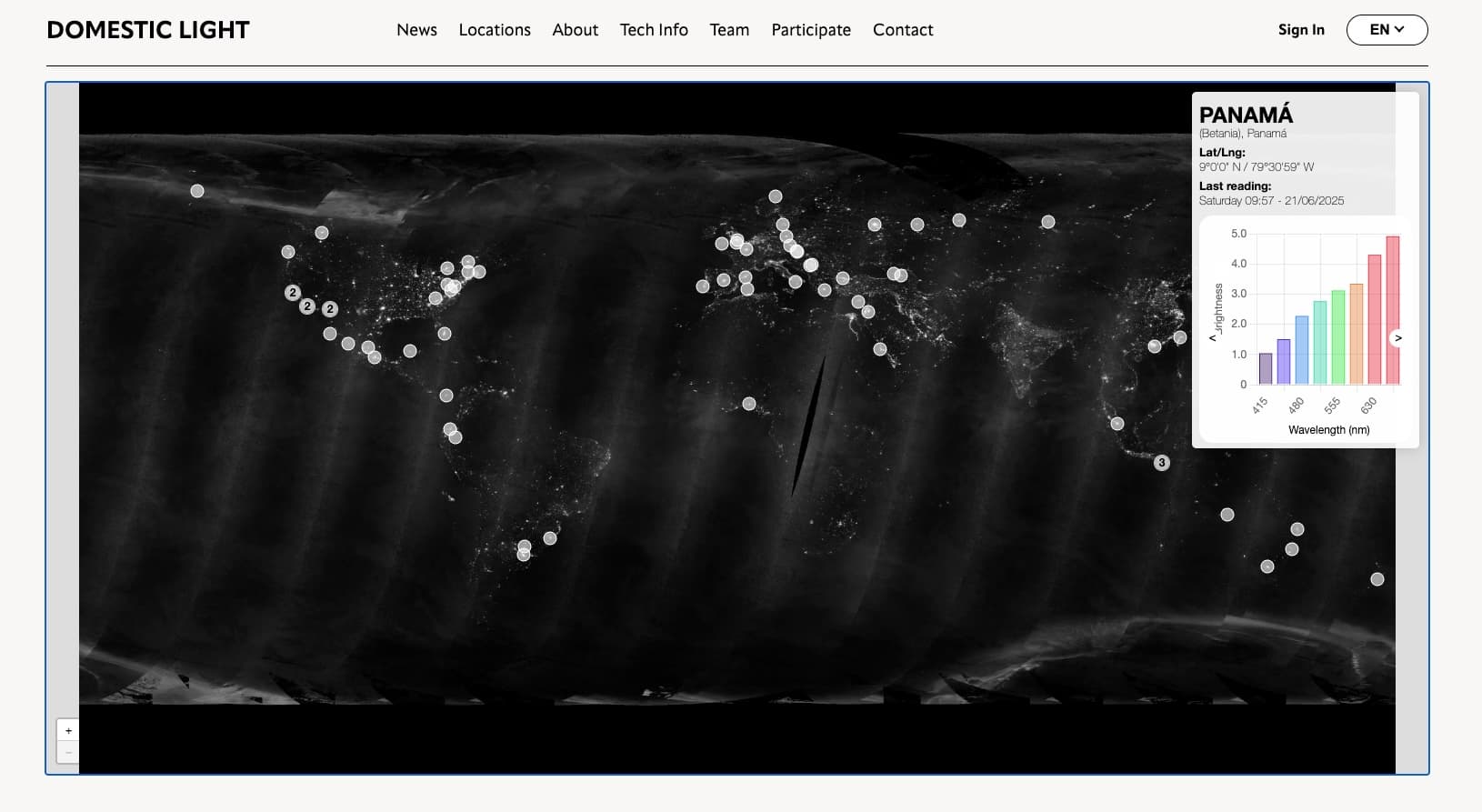 Domestic Light — project image